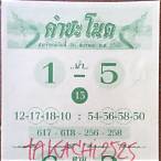 ลงทะเบียนเข้าคําชะโนด 65